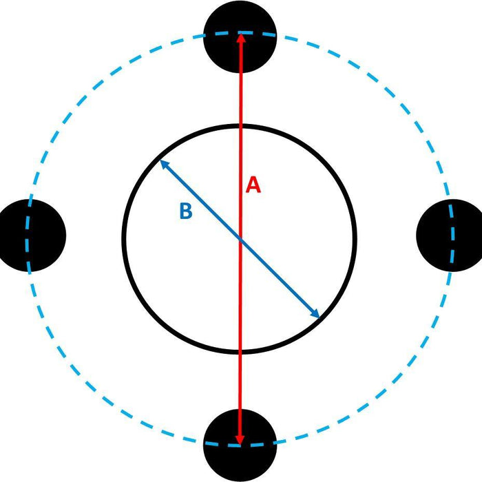 Hva er PCD (Boltsirkel)?-Felgkongen